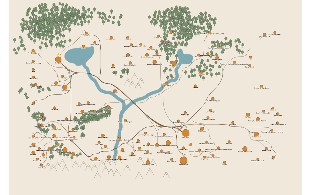 New terrain-aware roads